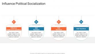 Influence Political Socialization In Powerpoint And Google Slides Cpb