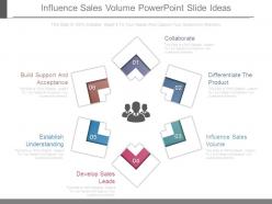 Influence sales volume powerpoint slide ideas