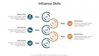 Influence Skills In Powerpoint And Google Slides Cpb