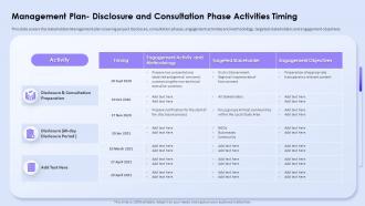 Influence Stakeholder Decisions Management Plan Disclosure And Consultation Phase Activities Timing