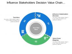 Influence stakeholders decision value chain mapping supply chain mapping