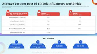 Influencer Advertising Guide Average Cost Per Post Of Tiktok Influencers Strategy SS V