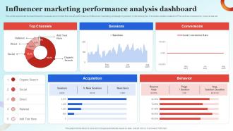 Influencer Advertising Guide Influencer Marketing Performance Analysis Dashboard Strategy SS V