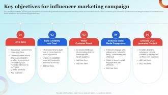 Influencer Advertising Guide Key Objectives For Influencer Marketing Campaign Strategy SS V