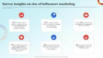 Influencer Advertising Guide Survey Insights On Rise Of Influencer Marketing Strategy SS V