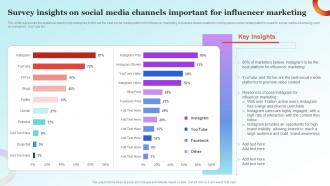 Influencer Advertising Guide Survey Insights On Social Media Channels Important Strategy SS V