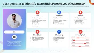 Influencer Advertising Guide User Persona To Identify Taste And Preferences Of Customer Strategy SS V