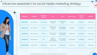 Influencer Assessment For Social Media Marketing Strategy