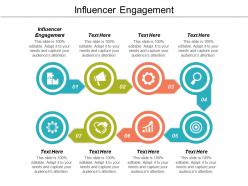 Influencer engagement ppt powerpoint presentation influencers cpb