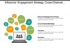 Influencer engagement strategy cross channel marketing cross channel advertising cpb