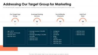 Influencer marketing addressing our target group for marketing