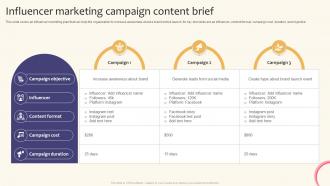 Influencer Marketing Campaign Content Brief Creating A Successful Marketing Strategy SS V