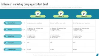 Influencer Marketing Campaign Content Innovative Marketing Tactics To Increase Strategy SS V