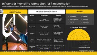 Influencer Marketing Campaign For Film Movie Marketing Plan To Create Awareness Strategy SS V