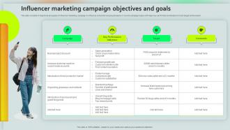 Influencer Marketing Campaign Objectives And Goals
