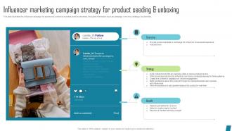 Influencer Marketing Campaign Strategy Innovative Marketing Tactics To Increase Strategy SS V