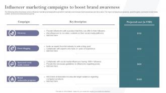 Influencer Marketing Campaigns To Boost Brand Awareness Complete Guide To Develop Business