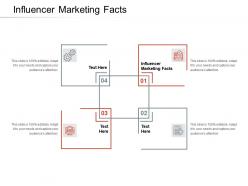 Influencer marketing facts ppt powerpoint presentation outline skills cpb