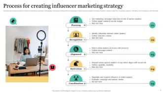 Influencer Marketing For Product Promotion DK MM Template Analytical