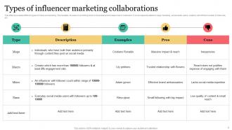 Influencer Marketing For Product Promotion DK MM Idea Analytical