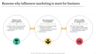 Influencer Marketing For Product Promotion DK MM Ideas Analytical