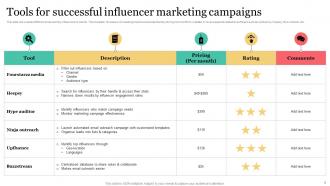 Influencer Marketing For Product Promotion DK MM Image Analytical