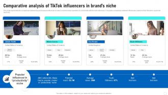 Influencer Marketing Guide Comparative Analysis Of Tiktok Influencers In Brands Niche Strategy SS V