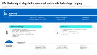 Influencer Marketing Guide Hp Marketing Strategy To Become Most Sustainable Strategy SS V