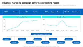 Influencer Marketing Guide Influencer Marketing Campaign Performance Tracking Report Strategy SS V