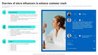 Influencer Marketing Guide Overview Of Micro Influencers To Enhance Customer Reach Strategy SS V