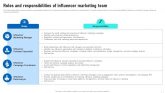Influencer Marketing Guide Roles And Responsibilities Of Influencer Marketing Team Strategy SS V