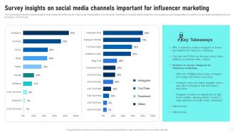 Influencer Marketing Guide Survey Insights On Social Media Channels Important Strategy SS V