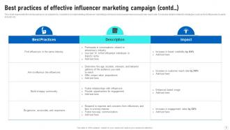 Influencer Marketing Guide To Build Brand Awareness Strategy CD V Template Analytical