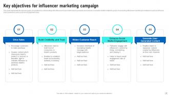 Influencer Marketing Guide To Build Brand Awareness Strategy CD V Impressive Analytical