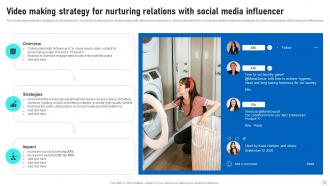 Influencer Marketing Guide To Build Brand Awareness Strategy CD V Engaging Analytical