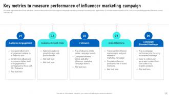 Influencer Marketing Guide To Build Brand Awareness Strategy CD V Slides Professionally