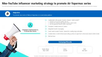 Influencer Marketing Guide To Build Brand Awareness Strategy CD V Aesthatic Professionally