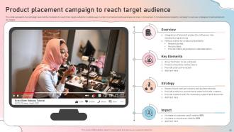 Influencer Marketing Guide To Strengthen Brand Image Powerpoint Presentation Slides Strategy CD Appealing Interactive