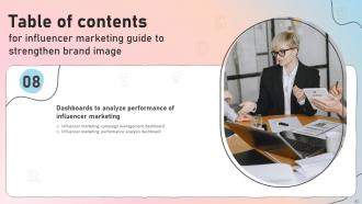 Influencer Marketing Guide To Strengthen Brand Image Powerpoint Presentation Slides Strategy CD Images Visual