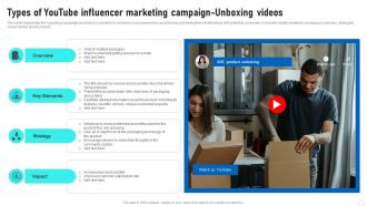Influencer Marketing Guide Types Of Youtube Influencer Marketing Campaign Unboxing Videos Strategy SS V