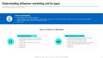 Influencer Marketing Guide Understanding Influencer Marketing And Its Types Strategy SS V