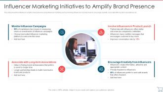 Influencer Marketing Initiatives Developing E Commerce Marketing Plan