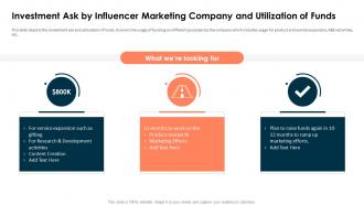 Influencer marketing investment ask by influencer marketing company and utilization