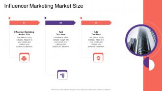 Influencer Marketing Market Size In Powerpoint And Google Slides Cpb