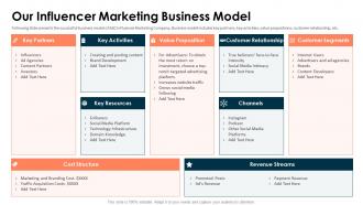 Influencer marketing our influencer marketing business model