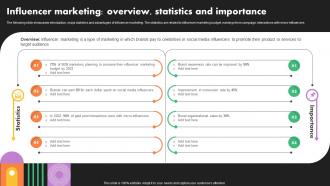 Influencer Marketing Overview Statistics Business Marketing Strategies Mkt Ss V