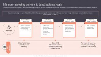 Influencer Marketing Overview To Boost Audience Reach Implementing New Marketing Campaign Plan Strategy SS