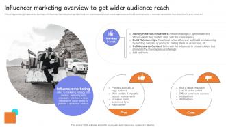 Influencer Marketing Overview To Get Developing Actionable Advertising Strategy SS V