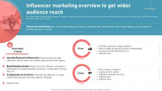 Influencer Marketing Overview To Get Wider Audience Reach New Travel Agency Marketing Plan