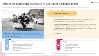 Influencer Marketing Overview To Get Wider Efficient Tour Operator Advertising Plan Strategy SS V